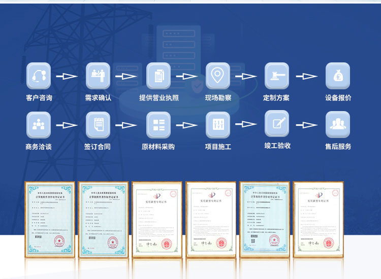 機房建設(shè)-機房改造