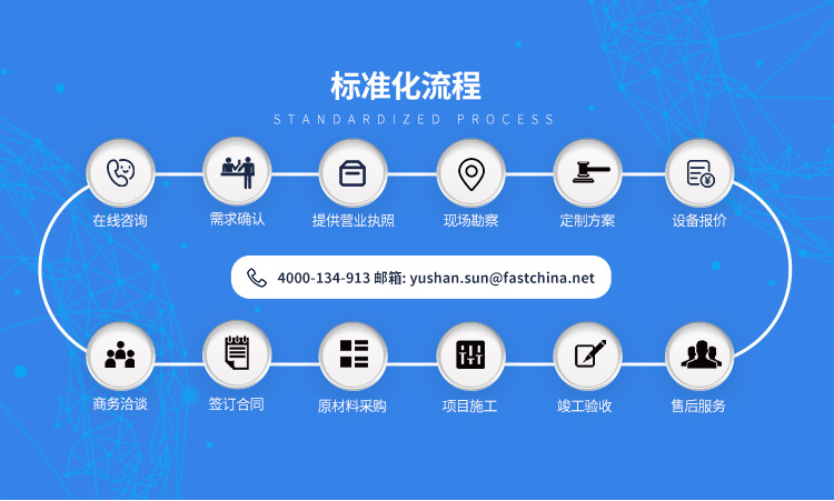網(wǎng)絡綜合布線