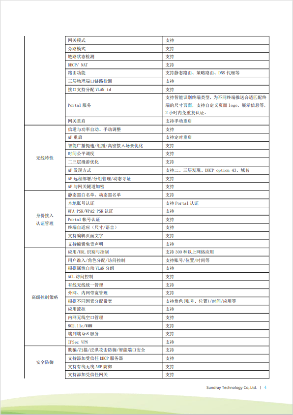信銳 XMG-3320-PWR 無(wú)線(xiàn)控制器