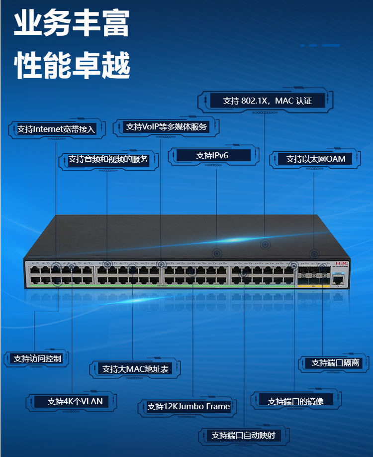 華三LS-5120V3-54S-EI二層網(wǎng)絡交換機