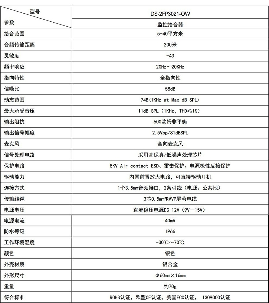 ?？低旸S-2FP3021-OW(國內(nèi)標(biāo)配) 監(jiān)控攝像頭專用拾音器