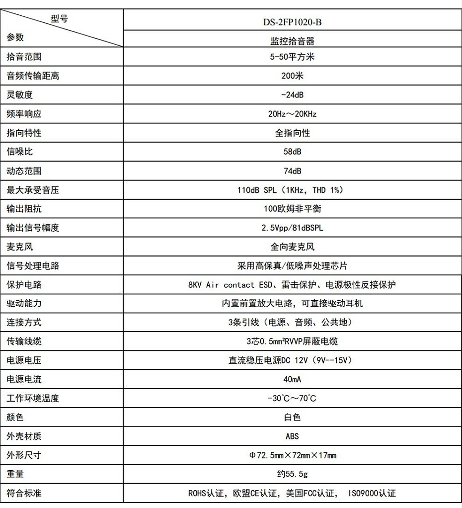 海康威視DS-2FP1020-B 通用拾音器 ①、采用高靈敏度全指向性震膜電容咪頭，全向拾音、聲音清晰自然； ②、采用專業(yè)音頻處理技術(shù)，有效防止語(yǔ)音信號(hào)失真及衰減； ③、內(nèi)置雷擊保護(hù)、電源極性反接保護(hù)和靜電保護(hù)； ④、符合RoHS標(biāo)準(zhǔn)，在結(jié)構(gòu)上不含有歐盟禁用的危害性物質(zhì)； ⑤、通過歐盟CE標(biāo)準(zhǔn)，美國(guó)FCC認(rèn)證； 通用拾音器 通用拾音器 通用拾音器 拾音器 拾音器 拾音器