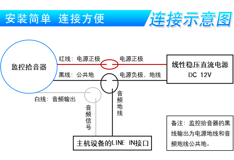 ?？低旸S-2FP3021-OW(國內(nèi)標(biāo)配) 監(jiān)控攝像頭專用拾音器