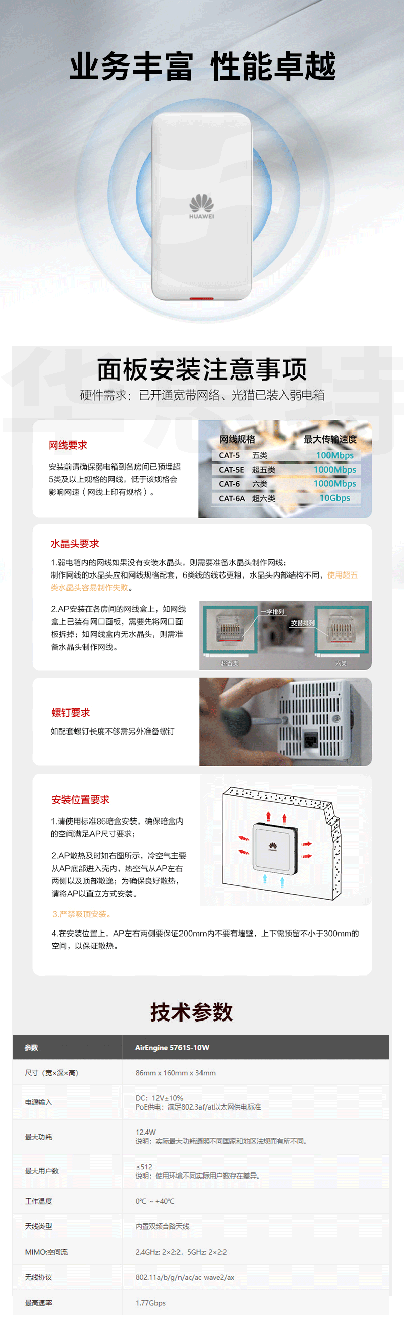 華為無(wú)線AP AirEngine5761S-10W