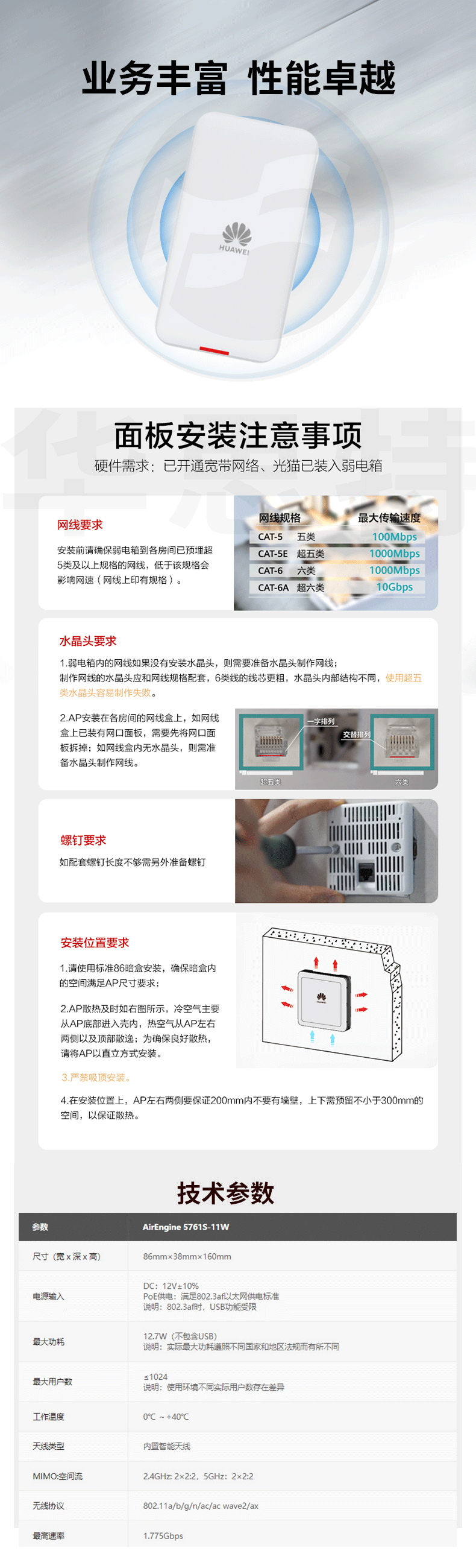 華為無(wú)線AP AirEngine5761S-11W
