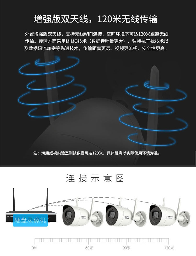 K系列無(wú)線(xiàn)攝像機(jī)