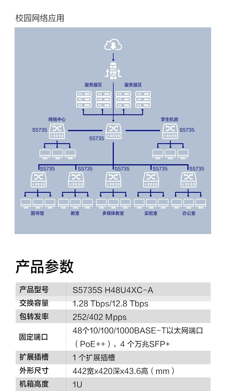 華為網(wǎng)絡(luò)交換機