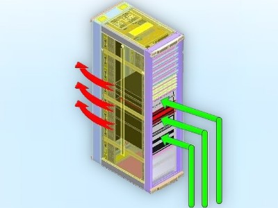 機房建設冷熱通道系統(tǒng)的重要性！【華思特】