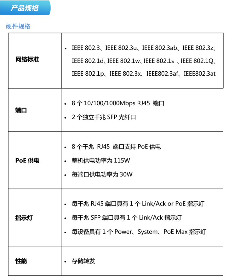 普聯(lián) TL-SG3210PE 8口全千兆網管PoE交換機