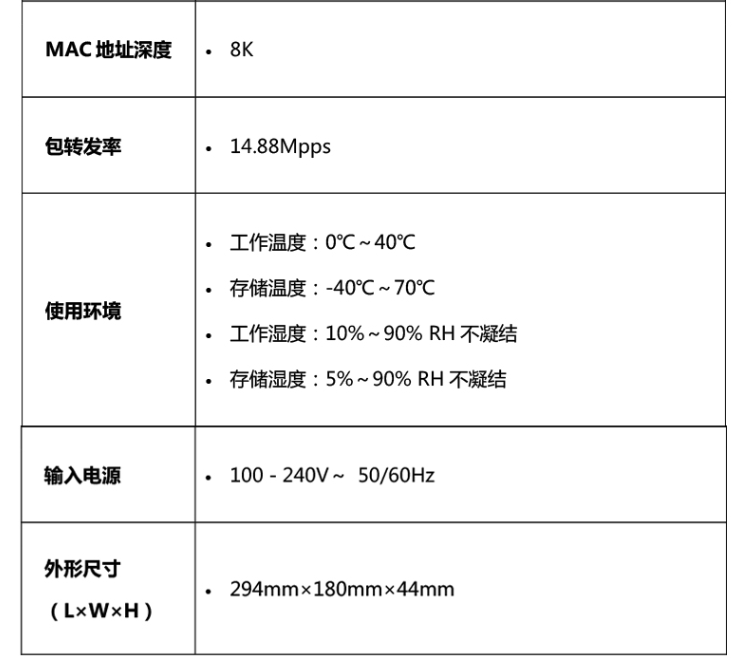 普聯(lián) TL-SG3210PE 8口全千兆網管PoE交換機