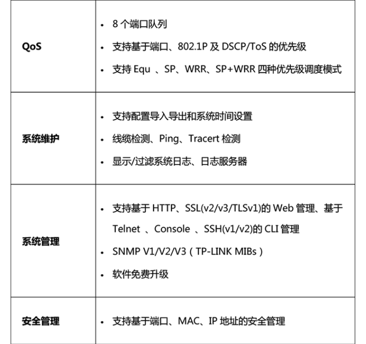 普聯(lián) TL-SG3210PE 8口全千兆網管PoE交換機
