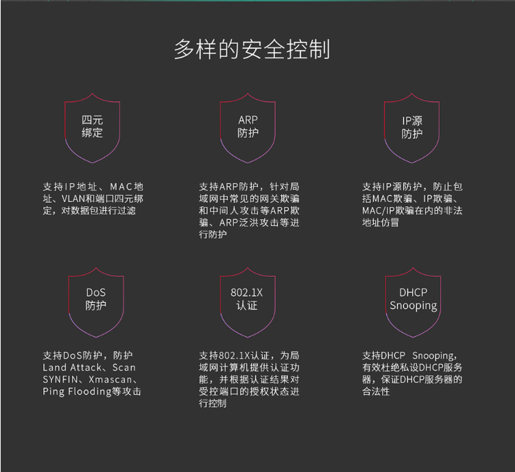 TP-LINK網(wǎng)絡交換機