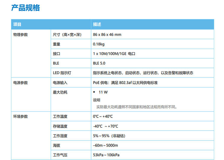 華為 AP163 企業(yè)級(jí)無(wú)線AP接入點(diǎn)